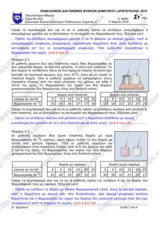 ΠΑΝΕΛΛΗΝΙΟ΢ ΔΙΑΓΩΝΙ΢ΜΟ΢ ΦΤ΢ΙΚΩΝ ΔΗΜΟΣΙΚΟΤ «ΑΡΙ΢ΣΟΣΕΛΗ΢» 2016
Πανεπιζηήμιο Αθηνών
α΄ θάζη ΢τ΄ηάξηΤμήμα Φςζικήρ
Επγαζηήπιο Φςζικών Επιζηημών Παιδαγωγικού Τμήμαηορ .Ε. 17 Μαπηίος 2016
Γξάςε ην ζπκπέξαζκά ζνπ γηα ην αλ νη καζεηέο πξέπεη λα επηιέμνπλ αλνηρηόρξσκν ή
ζθνπξόρξσκν ραξηόλη γηα λα βειηηώζνπλ ηε ιεηηνπξγία ηνπ ζεξκνζίθσλά ηνπο. Δμήγεζε γηαηί.
… Πξέπεη λα επηιέμνπλ ζθνπξόρξσκν ραξηόλη ή λα ην βάςνπλ κε ζθνύξν ρξώκα, γηαηί νη
ζθνπξόρξσκεο επηθάλεηεο απνξξνθνύλ πεξηζζόηεξε ζεξκόηεηα όηαλ απηή δηαδίδεηαη κε
αθηηλνβνιία απ’ ό,ηη νη αλνηρηόρξσκεο επηθάλεηεο. Τόηε απμάλεηαη πεξηζζόηεξν ε
ζεξκνθξαζία ηνπ λεξνύ. (από 0 έσο 5) …………………………………………………………………………………
Πείξακα 2.2.
Οη καζεηέο ξίρλνπλ δπν ίζεο πνζόηεηεο λεξνύ ίδηαο ζεξκνθξαζίαο ζε
δπν ηζνκεγέζε δνρεία, ην έλα από κέηαιιν, ην άιιν από πιαζηηθό. Τα
δύν δνρεία ηα ηνπνζεηνύλ πάλσ ζε έλα θεξακηθό πιαθάθη ην νπνίν έρεη
δεζηαζεί ζε ειεθηξηθό θνύξλν, έσο ηνπο 45
0
C, ώζηε λα κε ιηώζεη ην
πιαζηηθό δνρείν. Τόηε νη καζεηέο αξρίδνπλ λα θαηαγξάθνπλ ζηνπο
παξαθάησ πίλαθεο, από ηελ αξρή κέηξεζεο ηνπ ρξόλνπ θαη θάζε 5
ιεπηά ηεο ώξαο, ηηο ζεξκνθξαζίεο ηνπ λεξνύ ησλ δύν δνρείσλ
ρξεζηκνπνηώληαο δύν ζεξκόκεηξα, όπσο ζηε δηπιαλή εηθόλα.
δνρείν από πιαζηηθό δνρείν από κέηαιιν
xξόλνο ζε ιεπηά 0 5 10 15 20 25 0 5 10 15 20 25
ζεξκνθξαζία ζε
0
C 15 15 16 17 17 18 15 18 22 25 27 29
Γξάςε ην ζπκπέξαζκά ζνπ γηα ην αλ νη καζεηέο πξέπεη λα επηιέμνπλ ζσιήλα από κέηαιιν ή
από πιαζηηθό, γηα λα βειηηώζνπλ ηε ιεηηνπξγία ηνπ ζεξκνζίθσλά ηνπο. Δμήγεζε γηαηί.
… Πξέπεη λα επηιέμνπλ ζσιήλα από κέηαιιν γηαηί ε ζεξκόηεηα δηαδίδεηαη κε αγσγή
επθνιόηεξα ζην κέηαιιν απ’ ό,ηη ζην πιαζηηθό θαη ζε άιια πιηθά. (από 0 έσο 10) ………………
Πείξακα 2.3.
Οη καζεηέο γεκίδνπλ δύν όκνηα πιαζηηθά δνρεία κε λεξό
ζεξκνθξαζίαο 45
0
C πεξίπνπ, αθνύ έρνπλ ηπιίμεη ην έλα δνρείν κε
ηαηλία από ρνληξό ύθαζκα. Τόηε νη καζεηέο αξρίδνπλ λα
θαηαγξάθνπλ ζηνλ παξαθάησ πίλαθα, από ην 0 ηνπ ρξόλνπ θαη θάζε
5 ιεπηά ηεο ώξαο, ηηο ζεξκνθξαζίεο ηνπ λεξνύ ησλ δύν δνρείσλ
ρξεζηκνπνηώληαο δύν ζεξκόκεηξα, όπσο ζηε δηπιαλή εηθόλα.
δνρείν κε ύθαζκα δνρείν ρσξίο ύθαζκα
xξόλνο ζε ιεπηά 0 5 10 15 20 25 0 5 10 15 20 25
ζεξκνθξαζία ζε
0
C 45 42 39 39 33 32 45 39 33 27 22 17
Γξάςε ην ζπκπέξαζκά ζνπ γηα ην αλ νη καζεηέο πξέπεη λα ηπιίμνπλ ή όρη ην δνρείν ηνπ
ζεξκνζίθσλά ηνπο κε ύθαζκα. Δμήγεζε γηαηί.
… Πξέπεη λα ηπιίμνπλ ην δνρείν κε θάπνην ζεξκνκνλσηηθό πιηθό, όπσο ην ρνληξό ύθαζκα,
γηαηί ε ζεξκόηεηα κε αγσγή ξέεη ηόηε δπζθνιόηεξα, άξα έρνπκε κηθξόηεξε απώιεηα
ζεξκόηεηαο θαη ε ζεξκνθξαζία ηνπ λεξνύ ηνπ δνρείνπ δελ κεηώλεηαη γξήγνξα όηαλ δελ έρεη
ειηνθάλεηα ή θαηά ηε δηάξθεηα ηε λύρηαο. (από 0 έσο 10) ………………………………………………………
Ση΄ Δημοηικού Σελίδα 7 από 8
 