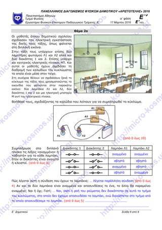 ΠΑΝΕΛΛΗΝΙΟ΢ ΔΙΑΓΩΝΙ΢ΜΟ΢ ΦΤ΢ΙΚΩΝ ΔΗΜΟΣΙΚΟΤ «ΑΡΙ΢ΣΟΣΕΛΗ΢» 2016
Πανεπιζηήμιο Αθηνών
α΄ θάζη Ε΄’Τμήμα Φςζικήρ
Επγαζηήπιο Φςζικών Επιζηημών Παιδαγωγικού Τμήμαηορ .Ε. 17 Μαπηίος 2016 Ε’ηάξη
Θέμα 2ο
Οη καζεηέο άιινπ δεκνηηθνύ ζρνιείνπ
ζρεδίαζαλ ηελ ειεθηξηθή εγθαηάζηαζε
ηεο δηθήο ηνπο ηάμεο, όπσο θαίλεηαη
ζηε δηπιαλή εηθόλα.
Σηελ ηάμε ηνπο ππάξρνπλ επίζεο δύν
ιακπηήξεο θσηηζκνύ Λ1 θαη Λ2 αιιά θαη
δύν δηαθόπηεο 1 θαη 2. Δπίζεο ππάξρεη
θαη θεληξηθόο ειεθηξηθόο πίλαθαο ΗΠ. Καη
απηνί νη καζεηέο έρνπλ ζρεδηάζεη ηε
δηαδξνκή ησλ θαισδίσλ ηνπ θπθιώκαηνο
ηα νπνία είλαη κέζα ζηνλ ηνίρν.
Σηε ζπλέρεηα ζέινπλ λα ζρεδηάζνπλ μαλά ην
θύθισκα ηεο ηάμεο ηνπο ρξεζηκνπνηώληαο ηα
εηθνλίδηα πνπ θαίλνληαη ζηελ παξαθάησ
εηθόλα: δύν ιακπάθηα Λ1 θαη Λ2, δύν
δηαθόπηεο 1 θαη 2 θαη κηα ειεθηξηθή κπαηαξία
Μ αληί ηνπ ειεθηξηθνύ πίλαθα.
Βνήζεζέ ηνπο, ζρεδηάδνληαο ηα θαιώδηα πνπ ιείπνπλ γηα λα ζπκπιεξσζεί ην θύθισκα.
(από 0 έσο 10)
Σπκπιήξσζε ζην δηπιαλό Γηαθόπηεο 1 Γηαθόπηεο 2 Λακπάθη Λ1 Λακπάθη Λ2
πίλαθα ηηο ιέμεηο «αλακκέλν» ή
αλακκέλν αλακκέλν«ζβεζηό» γηα ην θάζε ιακπάθη,
όηαλ νη δηαθόπηεο είλαη αλνηρηνί
ζβεζηό ζβεζηό
ή θιεηζηνί. (από 0 έσο 8)
αλακκέλν ζβεζηό
ζβεζηό αλακκέλν
Πώο ιέγεηαη απηή ε ζύλδεζε πνπ έρνπλ ηα ιακπάθηα; … Λέγεηαη παξάιιειε ζύλδεζε (από 0 έσο
4) Αλ θαη ηα δύν ιακπάθηα είλαη αλακκέλα θαη απνζπλδέζεηο ην έλα, ην άιιν ζα παξακείλεη
αλακκέλν; Ναη ή όρη; Γηαηί; … Ναη, γηαηί ε ξνή ηνπ ξεύκαηνο δελ δηαθόπηεηαη ζε απηό ην ηκήκα
ηνπ θπθιώκαηνο, ζην νπνίν δελ έρνπκε απνζπλδέζεη ην ιακπάθη, ελώ δηαθόπηεηαη ζην ηκήκα από
ην νπνίν απνζπλδέζακε ην ιακπάθη. (από 0 έσο 5) ………………………………………………
……………………………………………………………………………………………………………………………………………………
Ε΄ Δημοηικού Σελίδα 6 από 8
 