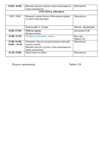 15.00.- 16.00. Виховні заходиу групах згідно календарного
плану вихователя.
Вихователь
29.03.2016 р. (вівторок)
9.00.- 10.00. Виховні години, бесіди «Повторення правил
та обов’язків школяра»
Вихователь
Консультації 9,11класи Вчителі-предметники
14.00.-17.00. Робота гуртка
Бісероплетіння
Артеменко О.В.
12.00 -13.30 Естафета улюблених занять. Пед.-орг.
Чабан С.В.
15.00.-16.00.
16.00 – 16.30
Операція «Земля» (упорядкування території
школи, клумб)
Виховні заходиу групах згідно календарного
плану вихователя .
Вихователь
16.30.-19.00. Підготовка до занять. Вихователь
Педагог-організатор Чабан С.В.
 