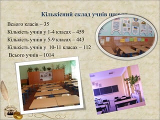 Кількісний склад учнів школи
Всього класів – 35
Кількість учнів у 1-4 класах – 459
Кількість учнів у 5-9 класах – 443
Кількість учнів у 10-11 класах – 112
Всього учнів – 1014
 