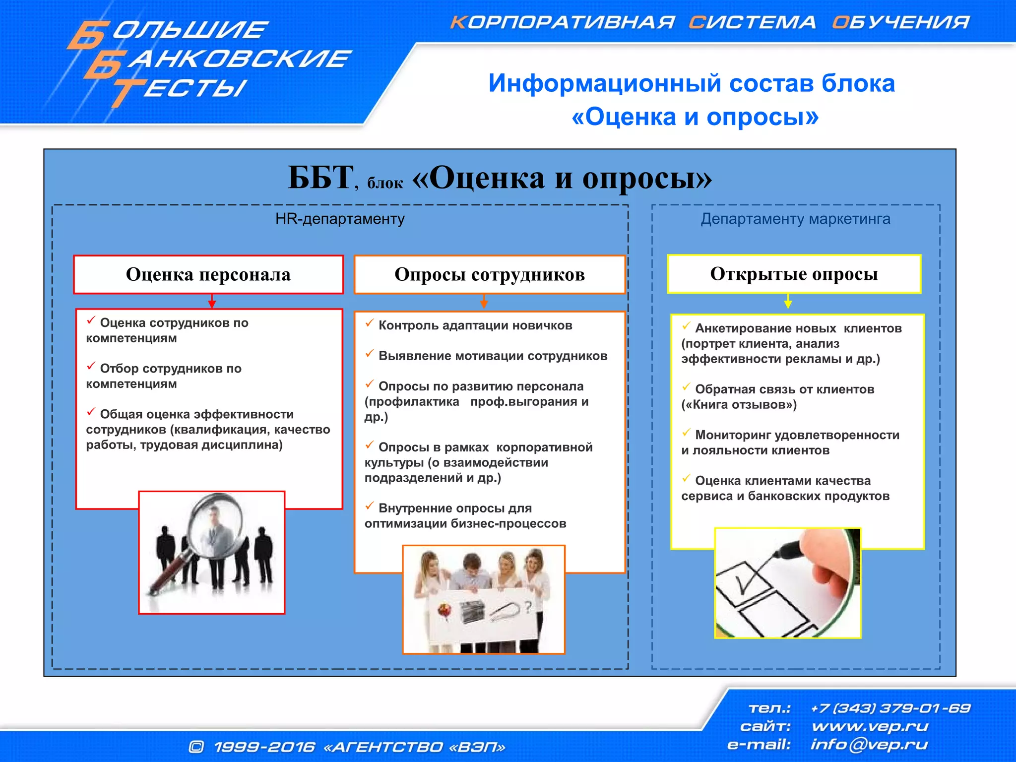 Информационный состав блока
«Оценка и опросы»
Департаменту маркетинга
ББТ, блок «Оценка и опросы»
Открытые опросыОпросы сотрудниковОценка персонала
 Оценка сотрудников по
компетенциям
 Отбор сотрудников по
компетенциям
 Общая оценка эффективности
сотрудников (квалификация, качество
работы, трудовая дисциплина)
 Контроль адаптации новичков
 Выявление мотивации сотрудников
 Опросы по развитию персонала
(профилактика проф.выгорания и
др.)
 Опросы в рамках корпоративной
культуры (о взаимодействии
подразделений и др.)
 Внутренние опросы для
оптимизации бизнес-процессов
 Анкетирование новых клиентов
(портрет клиента, анализ
эффективности рекламы и др.)
 Обратная связь от клиентов
(«Книга отзывов»)
 Мониторинг удовлетворенности
и лояльности клиентов
 Оценка клиентами качества
сервиса и банковских продуктов
HR-департаменту
 