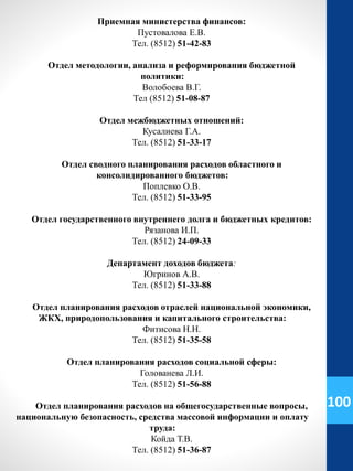 Приемная министерства финансов:
Пустовалова Е.В.
Тел. (8512) 51-42-83
Отдел методологии, анализа и реформирования бюджетной
политики:
Волобоева В.Г.
Тел (8512) 51-08-87
Отдел межбюджетных отношений:
Кусалиева Г.А.
Тел. (8512) 51-33-17
Отдел сводного планирования расходов областного и
консолидированного бюджетов:
Поплевко О.В.
Тел. (8512) 51-33-95
Отдел государственного внутреннего долга и бюджетных кредитов:
Рязанова И.П.
Тел. (8512) 24-09-33
Департамент доходов бюджета:
Югринов А.В.
Тел. (8512) 51-33-88
Отдел планирования расходов отраслей национальной экономики,
ЖКХ, природопользования и капитального строительства:
Фитисова Н.Н.
Тел. (8512) 51-35-58
Отдел планирования расходов социальной сферы:
Голованева Л.И.
Тел. (8512) 51-56-88
Отдел планирования расходов на общегосударственные вопросы,
национальную безопасность, средства массовой информации и оплату
труда:
Койда Т.В.
Тел. (8512) 51-36-87
100
 