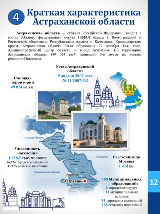 Численность
населения
1 026,2 тыс. человек
66,7% городское население
33,3 % сельское население
Площадь
территории
49 024 кв. км.
Астраханская область — субъект Российской Федерации, входит в
состав Южного федерального округа (ЮФО) наряду с Волгоградской и
Ростовской областями, Республиками Адыгея и Калмыкия, Краснодарским
краем. Астраханская область была образована 27 декабря 1943 года.
Административный центр области — город Астрахань. По территории
Астраханская область (49 024 км²) занимает 6-е место из восьми
регионов Поволжья.
Краткая характеристика
Астраханской области
12
Расстояние до
Москвы
1 424 км.
Устав Астраханской
области
9 апреля 2007 года
№ 21/2007-ОЗ
180 Муниципальных
образований:
2 городских округа
11 муниципальных
районов
11 городских поселений
156 сельских поселений
 