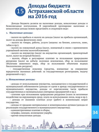 Доходы бюджета делятся на налоговые доходы, неналоговые доходы и
безвозмездные поступления. В укрупнённой группировке налоговые и
неналоговые доходы можно представить в следующем виде:
1. Налоговые доходы:
- налоги на прибыль и налоги на доходы (налог на прибыль организаций,
налог на доходы физических лиц);
- налоги на товары, работы, услуги (акцизы: на бензин, алкоголь, пиво,
табак и пр.);
- налоги на совокупный доход (налог, взимаемый в связи с применением
упрощённой системы налогообложения);
- налоги на имущество (налог на имущество организаций, транспортный
налог, налог на игорный бизнес);
- налоги, сборы и регулярные платежи за пользование природными
ресурсами (налог на добычу полезных ископаемых, сбор за пользование
объектами животного мира, сбор за пользование объектами водных
биологических ресурсов);
- государственная пошлина (средства, взимаемые за совершение
юридически значимых действий: за государственную регистрацию, выдачу
разрешений и пр.).
2. Неналоговые доходы:
- доходы от использования имущества, находящегося в государственной и
муниципальной собственности (доходы от сдачи в аренду государственного и
муниципального имущества, доходы от перечисления части прибыли
государственных и муниципальных унитарных предприятий и пр.);
- платежи при пользовании природными ресурсами (плата за негативное
воздействие на окружающую среду, плата за использование лесов, недр и пр.);
- доходы от оказания платных услуг (работ) и компенсации затрат
государства;
- доходы от продажи материальных и нематериальных активов (доходы от
реализации государственного и муниципального имущества);
- административные платежи и сборы;
- штрафы, санкции, возмещение ущерба;
- прочие неналоговые доходы.
Доходыбюджета
Астраханскойобласти
на 2016год
34
 