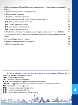 22. Территориальный фонд обязательного медицинского страхования Астраханской
области 76
23. Публичные нормативные обязательства 78
24. Капитальные вложения 81
25. Социально-значимые проекты 83
26. Программа импортозамещения в Астраханской области 87
26.1. Агропромышленный комплекс 89
26.2. Рыбная промышленность 91
26.3. Судостроительный кластер 92
26.4. Промышленный комплекс 92
27. Особая экономическая зона промышленно-производственного типа «ЛОТОС» 93
28. Астраханская область в рейтинге субъектов по уровню открытости бюджетных
данных 96
29. Формы общественного участия 97
30. Открытые информационные ресурсы 98
31. Контактная информация 99
В тексте «Бюджета для граждан» используются сокращенные аббревиатуры с
целью легкости восприятия читателем:
АО – Астраханская область
МО – муниципальные образования
ИОГВ – исполнительные органы государственной власти
ТФОМС – территориальный фонд обязательного медицинского страхования
ГП – государственная программа
ВЦП – ведомственная целевая программа
НПА – нормативный правовой акт
ПНО – публичные нормативные обязательства
4
 