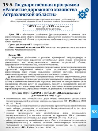19.5.Государственнаяпрограмма
«Развитиедорожного хозяйства
Астраханскойобласти»
Постановление Правительства Астраханской области от 07.10.2014 № 427-П
«О государственной программе «Развитие дорожного хозяйства Астраханской области»
1 005,3 млн. руб. – 3,3% всех расходов
бюджета АО на 2016 год
Цель ГП - обеспечение устойчивого функционирования и развития сети
автомобильных дорог общего пользования, транспортной доступности населенных
пунктов Астраханской области для увеличения мобильности и улучшения качества
жизни населения.
Сроки реализации ГП - 2015-2022 годы.
Ответственный исполнитель ГП: министерство строительства и дорожного
хозяйства Астраханской области.
Задачи ГП:
1. Устранение дисбалансов в развитии транспортной инфраструктуры и
улучшение технических параметров автомобильных дорог общего пользования
регионального или межмуниципального значения Астраханской области,
искусственных сооружений на них, паромного хозяйства.
2. Реализация потенциала социально-экономического развития муниципальных
образований Астраханской области путем строительства (реконструкции)
автомобильных дорог общего пользования местного значения, повышения
технического уровня их транспортно-эксплуатационного состояния.
3. Повышение транспортно-эксплуатационного состояния автомобильных дорог
общего пользования регионального или межмуниципального значения Астраханской
области и обеспечение безопасности дорожного движения за счет увеличения доли
нормативных объемов работ по содержанию, ремонту и капитальному ремонту
автодорог, искусственных сооружений на них и внутреннего водного транспорта на
паромных переправах Астраханской области, их диагностика и паспортизация.
• протяженность сети автомобильных дорог общего пользования регионального
(межмуниципального) и местного значения на территории АО - 6163.86 км. (2014
год - 6117,4 км.)
• объемы ввода в эксплуатацию после строительства и реконструкции автомобильных
дорог общего пользования регионального (межмуниципального) и местного
значения - 12.637 км. (2014 год – 6,659 км.);
• прирост протяженности сети автомобильных дорог регионального
(межмуниципального) и местного значения на территории АО в результате
строительства новых автомобильных дорог 16.666 км. (2014 год – 5,739 км.);
• общая протяженность автомобильных дорог общего пользования регионального
(межмуниципального) и местного значения, соответствующих нормативным
требованиям к транспортно-эксплуатационным показателям на 31 декабря
отчетного года - 2051.014 км. (2014 год – 1952,685 км.).
Целевые ИНДИКАТОРЫ и ПОКАЗАТЕЛИ, планируемые к
достижению в 2016 году:
58
 