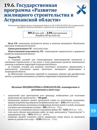 19.6. Государственная
программа «Развитие
жилищного строительства в
Астраханской области»
891,3 млн. руб. – 2,9% всех расходов
бюджета АО на 2016 год
Постановление Правительства Астраханской области от 08.10.2014 № 429-П «О государственной
программе «Развитие жилищного строительства в Астраханской области»
Цель ГП -повышение доступности жилья и качества жилищного обеспечения
населения Астраханской области.
Сроки реализации ГП - 2015-2020 годы.
Ответственный исполнитель ГП - министерство строительства и дорожного
хозяйства Астраханской области.
Задачи ГП:
1. Создание условий для стимулирования инвестиционной активности в
жилищном строительстве, в том числе в части реализации проектов комплексного
освоения и развития территорий Астраханской области.
2. Создание условий для развития ипотечного жилищного кредитования и
деятельности участников рынка ипотечного жилищного кредитования в
Астраханской области.
3. Обеспечение социальных гарантий по поддержке граждан при приобретении
жилья и улучшении жилищных условий на территории Астраханской области.
Целевые ИНДИКАТОРЫ и ПОКАЗАТЕЛИ, планируемые к
достижению в 2016 году:
• предельный срок прохождения всех процедур, необходимых для получения
разрешения на строительство – 195 дней;
• превышение среднего уровня процентной ставки по ипотечному жилищному
кредиту (в рублях) над индексом потребительских цен – 3,6% (2014 год 4,5%);
• доля обеспеченных доступным и комфортным жильем семей от семей, желающих
улучшить свои жилищные условия – 30% (2014 год – 15%);
• доля ветхого и аварийного жилья в жилищном фонде АО – 8,3% (2014 год – 8,5);
• темп роста объема выполненных работ по виду деятельности "строительство" к
предыдущему году – 101% (2014 год – 80,4%);
• снижение средней стоимости одного квадратного метра жилья на первичном
рынке (к уровню 2012 года) – 13,8% (2014 год – 7,2%).
59
 