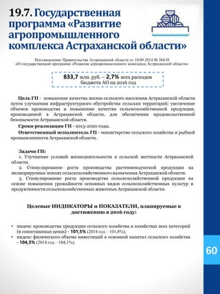 19.7.Государственная
программа«Развитие
агропромышленного
комплексаАстраханской области»
Постановление Правительства Астраханской области от 10.09.2014 № 368-П
«О государственной программе «Развитие агропромышленного комплекса Астраханской области»
833,7 млн. руб. – 2,7% всех расходов
бюджета АО на 2016 год
Цель ГП - повышение качества жизни сельского населения Астраханской области
путем улучшения инфраструктурного обустройства сельских территорий; увеличение
объемов производства и повышение качества сельскохозяйственной продукции,
производимой в Астраханской области, для обеспечения продовольственной
безопасности Астраханской области.
Сроки реализации ГП - 2015-2020 годы.
Ответственный исполнитель ГП - министерство сельского хозяйства и рыбной
промышленности Астраханской области.
Задачи ГП:
1. Улучшение условий жизнедеятельности в сельской местности Астраханской
области.
2. Стимулирование роста производства растениеводческой продукции на
мелиорируемых землях сельскохозяйственного назначения Астраханской области.
3. Стимулирование роста производства сельскохозяйственной продукции на
основе повышения урожайности основных видов сельскохозяйственных культур и
продуктивности сельскохозяйственных животных Астраханской области.
• индекс производства продукции сельского хозяйства в хозяйствах всех категорий
(в сопоставимых ценах) - 101,5% (2014 год – 101,8%);
• индекс физического объема инвестиций в основной капитал сельского хозяйства
- 104,3% (2014 год – 104,1%).
Целевые ИНДИКАТОРЫ и ПОКАЗАТЕЛИ, планируемые к
достижению в 2016 году:
60
 