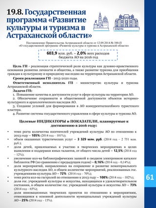 19.8. Государственная
программа «Развитие
культурыитуризмав
Астраханскойобласти»
Постановление Правительства Астраханской области от 12.09.2014 № 388-П
«О государственной программе «Развитие культуры и туризма в Астраханской области»
603,9 млн. руб. – 2,0% всех расходов
бюджета АО на 2016 год
Цель ГП - реализация стратегической роли культуры как духовно-нравственного
основания развития личности и общества, а также развитие туризма для приобщения
граждан к культурному и природному наследию на территории Астраханской области.
Сроки реализации ГП - 2015-2020 годы.
Ответственный исполнитель ГП - министерство культуры и туризма
Астраханской области.
Задачи ГП:
1. Повышение качества и доступности услуг в сфере культуры на территории АО.
2. Обеспечение сохранности и общественной доступности объектов историко-
культурного и археологического наследия АО.
3. Создание условий для формирования в АО конкурентоспособного туристского
кластера.
4. Развитие системы государственного управления в сфере культуры и туризма АО.
• темп роста количества посетителей учреждений культуры АО по отношению к
2013 году – 105% (2014 год – 101%);
• объем оказанных туристических услуг – 3 329 млн. руб. (2014 год – 2 751 млн.
руб.);
• доля детей, привлекаемых к участию в творческих мероприятиях в целях
выявления и поддержки юных талантов, от общего числа детей – 12,5% (2014 год
– 12%);
• увеличение кол-ва библиографических записей в сводном электронном каталоге
библиотек РФ (по сравнению с предыдущим годом) – 0,16% (2014 год – 0,14%);
• доля мероприятий, направленных на сохранение и развитие нематериального
культурного наследия АО, в общем количестве мероприятий, реализованных гос.
учреждениями культуры АО – 72% (2014 год – 70%);
• темп роста кол-ва гастролей по отношению к 2013 году – 108% (2014 год – 102%);
• доля гос. учреждений культуры и искусства, находящихся в удовлетворительном
состоянии, в общем количестве гос. учреждений культуры и искусства АО – 73%
(2014 год – 65%);
• доля инновационных творческих проектов по отношению к мероприятиям,
относящимся к основной деятельности муниципальных учреждений культуры
АО – 25% (2014 год – 15%).
Целевые ИНДИКАТОРЫ и ПОКАЗАТЕЛИ, планируемые к
достижению в 2016 году:
61
 