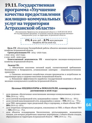 19.11.Государственная
программа «Улучшение
качествапредоставления
жилищно-коммунальных
услугна территории
Астраханскойобласти»
Постановление Правительства Астраханской области от 10.09.2014 № 369-П
«О государственной программе «Улучшение качества предоставления жилищно-
коммунальных услуг на территории Астраханской области»
Цель ГП -обеспечение бесперебойной работы объектов жилищно-коммунального
хозяйства Астраханской области.
Сроки реализации ГП - 2015 - 2020 годы.
1 этап: 2015 - 2017 годы;
2 этап: 2018 - 2020 годы.
Ответственный исполнитель ГП - министерство жилищно-коммунального
хозяйства Астраханской области.
213, 6 млн. руб. – 0,7% всех расходов
бюджета АО на 2016 год
Задачи ГП:
1. Обеспечение населения питьевой водой, соответствующей требованиям
безопасности и безвредности, установленным санитарно - эпидемиологическими
правилами.
2. Снижение негативного воздействия отходов производства и потребления на
окружающую среду и здоровье населения Астраханской области.
3. Повышение эффективности выработки государственной политики в области
жилищно-коммунального хозяйства Астраханской области.
Целевые ИНДИКАТОРЫ и ПОКАЗАТЕЛИ, планируемые к
достижению в 2016 году:
• доля граждан, обеспеченных качественными жилищно-коммунальными услугами –
75% (2014 год – 65%);
• доля уличной водопроводной сети, нуждающейся в замене – 78% (2014 год – 88%);
• доля уличной канализационной сети, нуждающейся в замене – 73% (2014 год – 79%);
• доля ТБО, проходящих через раздельный сбор и сортировку, в общем объеме ТБО –
20% (2014 год -10%);
• доля вторичных материальных ресурсов, извлекаемых из ТБО, в общем объеме ТБО
– 13% (2014 год – 5%);
• доля объектов складирования биологических, ртутьсодержащих, медицинских
отходов, для которых разработаны защитные мероприятия, в общем объеме отходов,
образующихся на территории Астраханской области – 13% (2014 год – 5%).
64
 