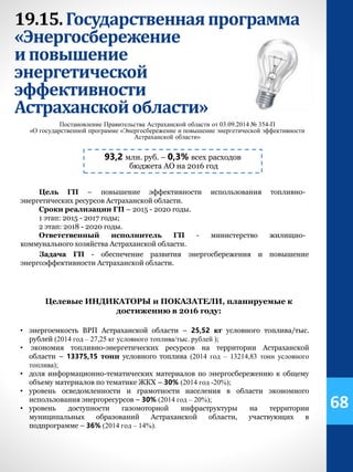 19.15. Государственнаяпрограмма
«Энергосбережение
иповышение
энергетической
эффективности
Астраханскойобласти»
Постановление Правительства Астраханской области от 03.09.2014 № 354-П
«О государственной программе «Энергосбережение и повышение энергетической эффективности
Астраханской области»
93,2 млн. руб. – 0,3% всех расходов
бюджета АО на 2016 год
Цель ГП – повышение эффективности использования топливно-
энергетических ресурсов Астраханской области.
Сроки реализации ГП – 2015 - 2020 годы.
1 этап: 2015 - 2017 годы;
2 этап: 2018 - 2020 годы.
Ответственный исполнитель ГП - министерство жилищно-
коммунального хозяйства Астраханской области.
Задача ГП - обеспечение развития энергосбережения и повышение
энергоэффективности Астраханской области.
Целевые ИНДИКАТОРЫ и ПОКАЗАТЕЛИ, планируемые к
достижению в 2016 году:
• энергоемкость ВРП Астраханской области – 25,52 кг условного топлива/тыс.
рублей (2014 год – 27,25 кг условного топлива/тыс. рублей );
• экономия топливно-энергетических ресурсов на территории Астраханской
области – 13375,15 тонн условного топлива (2014 год – 13214,83 тонн условного
топлива);
• доля информационно-тематических материалов по энергосбережению к общему
объему материалов по тематике ЖКХ – 30% (2014 год -20%);
• уровень осведомленности и грамотности населения в области экономного
использования энергоресурсов – 30% (2014 год – 20%);
• уровень доступности газомоторной инфраструктуры на территории
муниципальных образований Астраханской области, участвующих в
подпрограмме – 36% (2014 год – 14%).
68
 