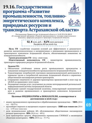 19.16. Государственная
программа «Развитие
промышленности,топливно-
энергетическогокомплекса,
природных ресурсови
транспорта Астраханскойобласти»
Постановление Правительства Астраханской области от 16.09.2014 № 400-П
«О государственной программе «Развитие промышленности, топливно-энергетического
комплекса, природных ресурсов и транспорта Астраханской области»
52, 8 млн. руб. – 0,2% всех расходов
бюджета АО на 2016 год
Цель ГП –содействие созданию условий для эффективного и динамичного
развития высокотехнологичных и восприимчивых к инновациям промышленного и
транспортного комплексов Астраханской области, обеспечивающих повышение их
конкурентоспособности.
Сроки реализации ГП - 2015 - 2020 годы.
Ответственный исполнитель ГП - министерство промышленности,
транспорта и природных ресурсов Астраханской области.
Задачи ГП:
1. Обеспечение устойчивых темпов роста промышленного производства и
повышение конкурентоспособности промышленности Астраханской области.
2. Удовлетворение потребностей участников внешнеэкономической деятельности в
перевалке грузов и потребностей населения Астраханской области в перевозках
общественным пассажирским речным транспортом.
3. Сокращение смертности от дорожно-транспортных происшествий к 2020 году на
28.82% по сравнению с 2012 годом.
4. Расширение спектра услуг, получаемых на основе интегрированной региональной
информационной системы Астраханской области.
5. Проведение единой государственной политики, стимулирующей экономический
рост и развитие промышленного и транспортного комплексов Астраханской
области.
Целевые ИНДИКАТОРЫ и ПОКАЗАТЕЛИ, планируемые к
достижению в 2016 году:
• индекс промышленного производства в обрабатывающих производствах - 106% (2014
год – 104,5%);
• грузооборот морского и внутреннего водного транспорта - 3500 млн тонно-км (2014
год – 1270 млн тонно-км);
• доля муниципальных районов АО, обслуживаемых общественным пассажирским
речным транспортом - 50% (2014 год – 40%);
• доля транспортных средств, оборудованных терминалами ГЛОНАСС и являющихся
объектами мониторинга - 100% (2014 год – 57,7%).
69
 