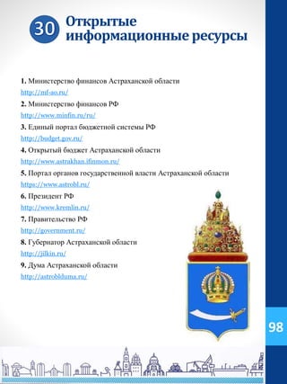 Открытые
информационныересурсы
1. Министерство финансов Астраханской области
http://mf-ao.ru/
2. Министерство финансов РФ
http://www.minfin.ru/ru/
3. Единый портал бюджетной системы РФ
http://budget.gov.ru/
4. Открытый бюджет Астраханской области
http://www.astrakhan.ifinmon.ru/
5. Портал органов государственной власти Астраханской области
https://www.astrobl.ru/
6. Президент РФ
http://www.kremlin.ru/
7. Правительство РФ
http://government.ru/
8. Губернатор Астраханской области
http://jilkin.ru/
9. Дума Астраханской области
http://astroblduma.ru/
98
 