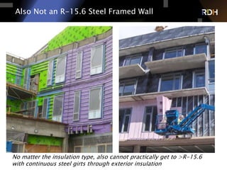 14 of 75
Also Not an R-15.6 Steel Framed Wall
No matter the insulation type, also cannot practically get to >R-15.6
with continuous steel girts through exterior insulation
 
