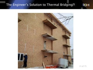 15 of 75
The Engineer’s Solution to Thermal Bridging?!
 
