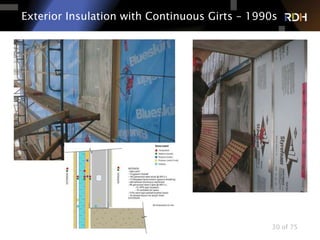 30 of 75
Exterior Insulation with Continuous Girts – 1990s
 