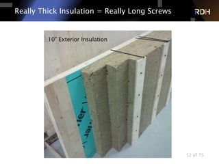 52 of 75
Really Thick Insulation = Really Long Screws
10” Exterior Insulation
 