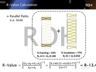 60 of 75
 Parallel Paths
(i.e. UxA)
R-Value Calculation
% Framing = 23%
RF-4.3 = UF-0.148
% Insulation = 77%
RI-21 = UI-0.053
+
R-Value =
𝑈 𝐹∙𝐴 𝐹+𝑈 𝐼∙𝐴 𝐼
𝐴 𝐹+𝐴 𝐼
−1
=
0.148∙23 +0.053∙77
23+77
−1
= R-13.4
 