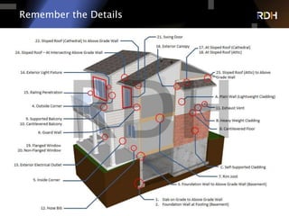 70 of 75
Remember the Details
 