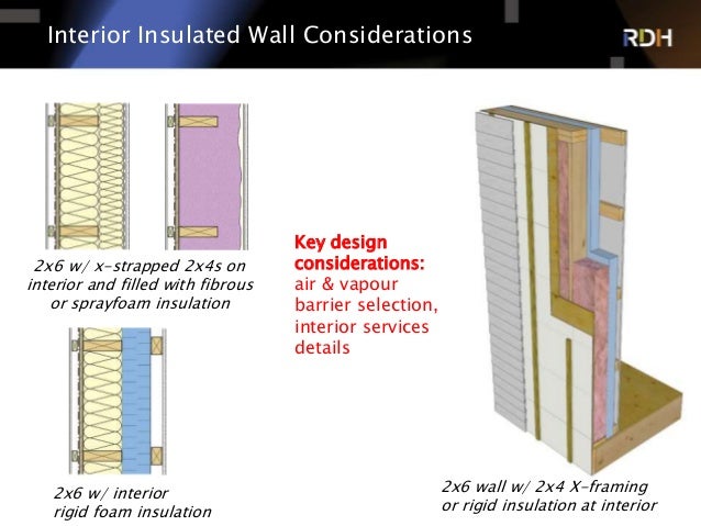 R 22 Walls And Insulating For The Future