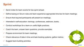 www.luxoft.com
Sprint
 Send invites for team events for two sprint ahead;
 Define basing on Scrum rules and team experience appropriate time-box for team meetings;
 Ensure that required participants will present on meetings;
 Interested in self-education: trainings, conferences, webinars, books;
 Conduct workshops for a team on useful Agile practices;
 Coach the team, answer team questions, provide examples;
 Prepare environment for team meetings;
 Check relevance of data in time and task-tracking systems; gather metrics;
 Suggest team-building activities;
 