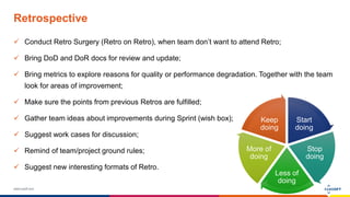 www.luxoft.com
Retrospective
 Conduct Retro Surgery (Retro on Retro), when team don’t want to attend Retro;
 Bring DoD and DoR docs for review and update;
 Bring metrics to explore reasons for quality or performance degradation. Together with the team
look for areas of improvement;
 Make sure the points from previous Retros are fulfilled;
 Gather team ideas about improvements during Sprint (wish box);
 Suggest work cases for discussion;
 Remind of team/project ground rules;
 Suggest new interesting formats of Retro.
Start
doing
Stop
doing
Less of
doing
More of
doing
Keep
doing
 