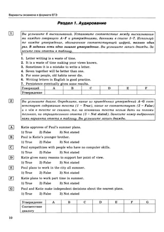 егэ 2016. английский яз. тип. тест. задан. соловова е.н. и др-2016 -88с