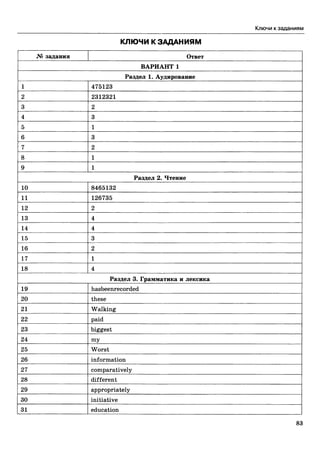 егэ 2016. английский яз. тип. тест. задан. соловова е.н. и др-2016 -88с
