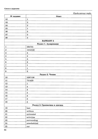 егэ 2016. английский яз. тип. тест. задан. соловова е.н. и др-2016 -88с