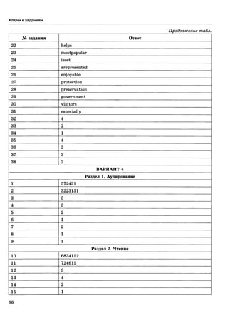 егэ 2016. английский яз. тип. тест. задан. соловова е.н. и др-2016 -88с