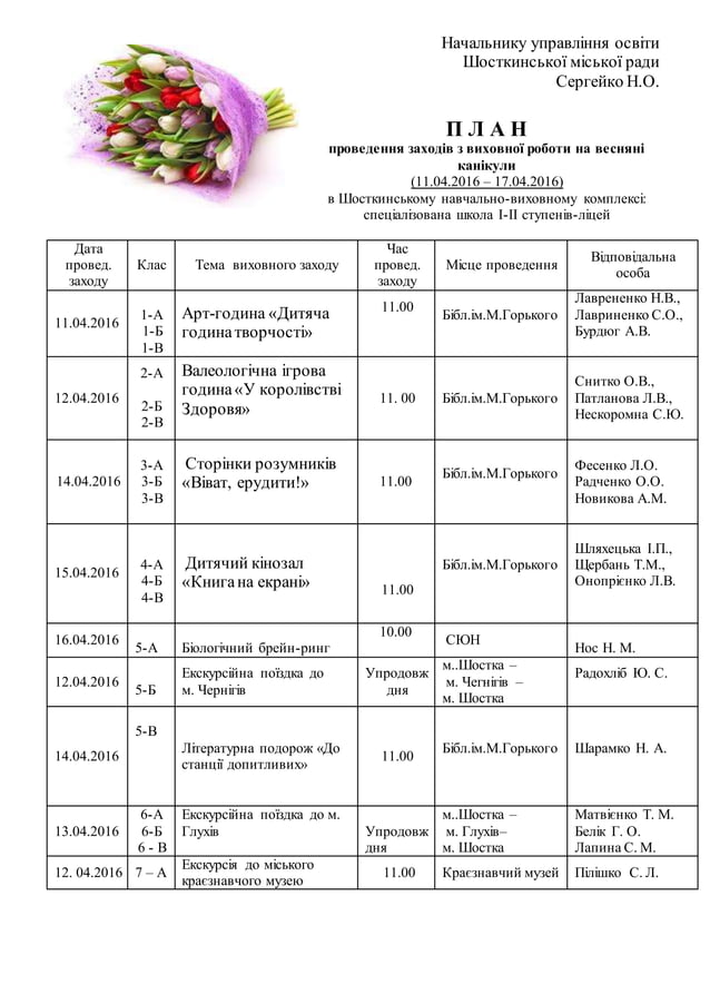 план заходів на весняні канікули 2016 | PDF