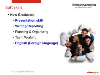 | © Copyright 2015 Hitachi Consulting21
Soft skills
 New Graduates
• Presentation skill
• Writing/Reporting
• Planning & ...