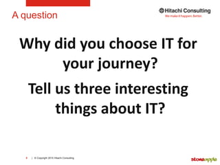 | © Copyright 2015 Hitachi Consulting8
A question
Why did you choose IT for
your journey?
Tell us three interesting
things...