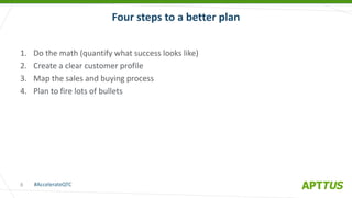 #AccelerateQTC
@heinzmarketing
1. Do the math (quantify what success looks like)
2. Create a clear customer profile
3. Map the sales and buying process
4. Plan to fire lots of bullets
Four steps to a better plan
8
 