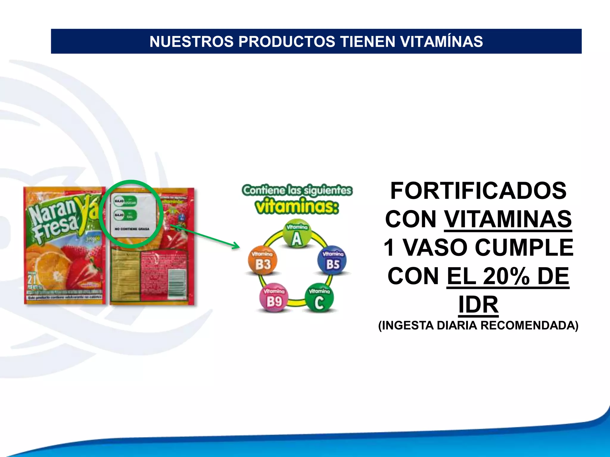 FORTIFICADOS
CON VITAMINAS
1 VASO CUMPLE
CON EL 20% DE
IDR
(INGESTA DIARIA RECOMENDADA)
NUESTROS PRODUCTOS TIENEN VITAMÍNAS
 