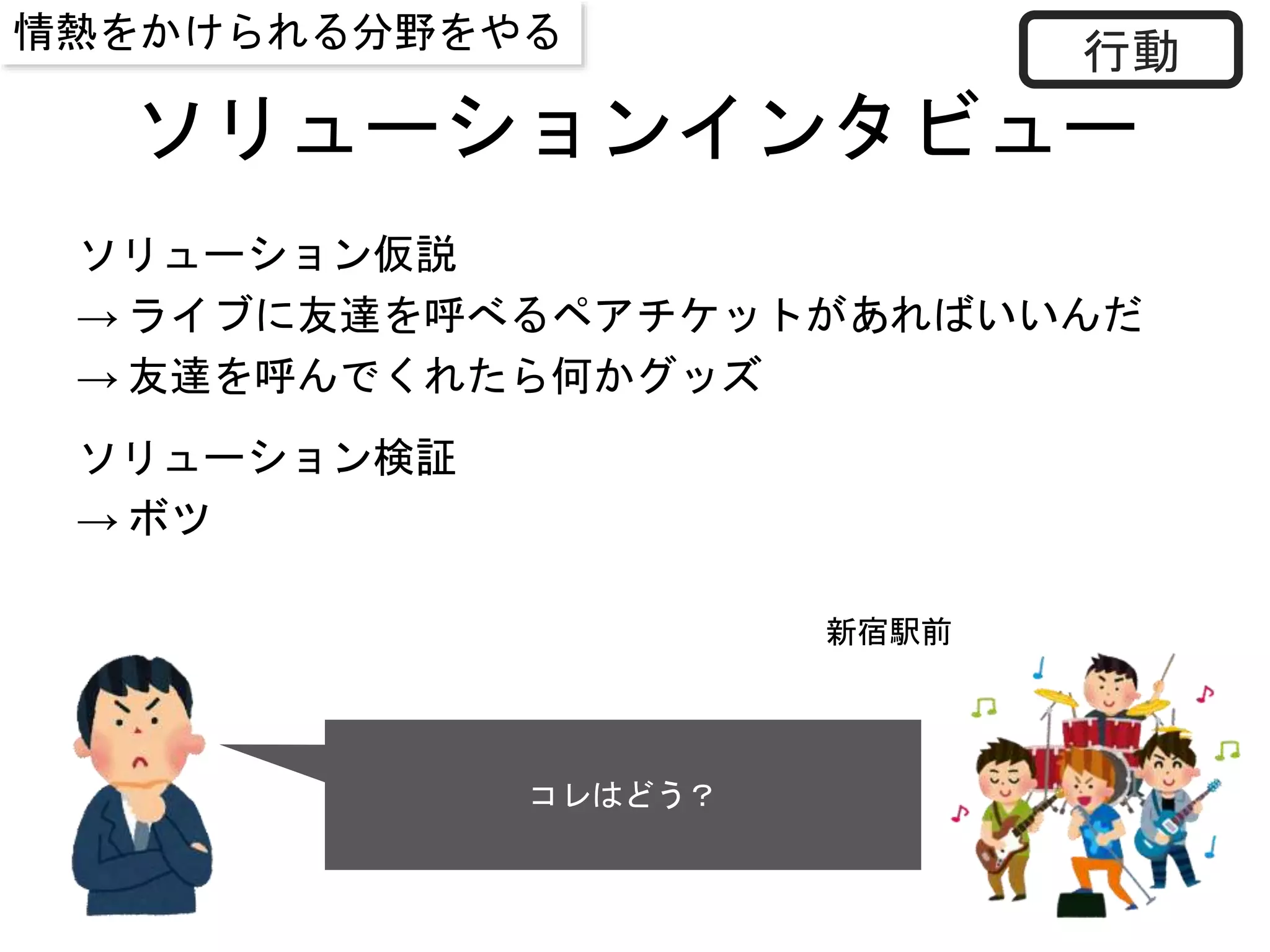 ソリューションインタビュー
ソリューション仮説
→ ライブに友達を呼べるペアチケットがあればいいんだ
→ 友達を呼んでくれたら何かグッズ
ソリューション検証
→ ボツ
コレはどう？
行動
新宿駅前
情熱をかけられる分野をやる
 