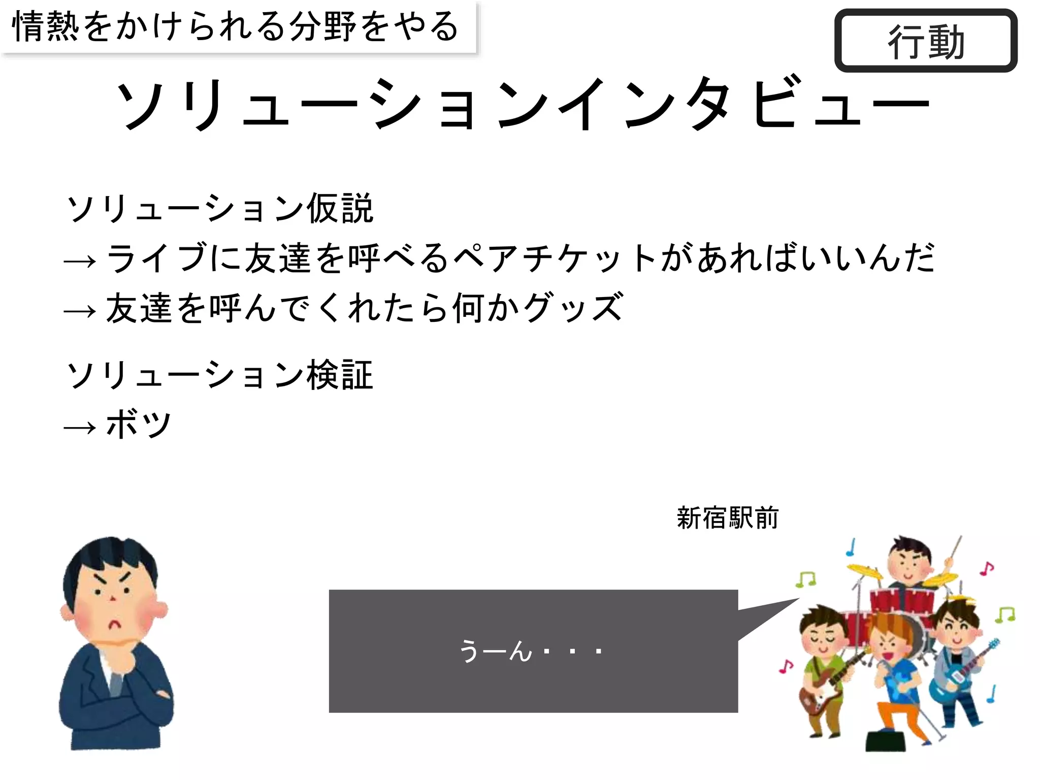 ソリューションインタビュー
ソリューション仮説
→ ライブに友達を呼べるペアチケットがあればいいんだ
→ 友達を呼んでくれたら何かグッズ
ソリューション検証
→ ボツ
うーん・・・
行動
新宿駅前
情熱をかけられる分野をやる
 