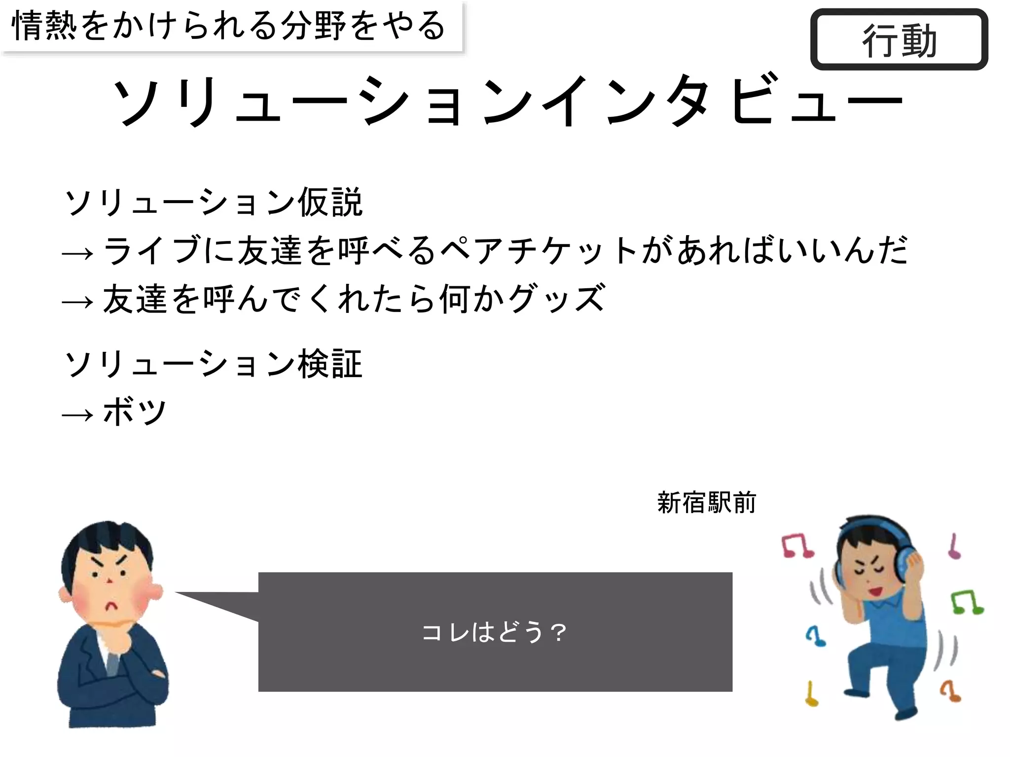 ソリューションインタビュー
ソリューション仮説
→ ライブに友達を呼べるペアチケットがあればいいんだ
→ 友達を呼んでくれたら何かグッズ
ソリューション検証
→ ボツ
コレはどう？
行動
新宿駅前
情熱をかけられる分野をやる
 