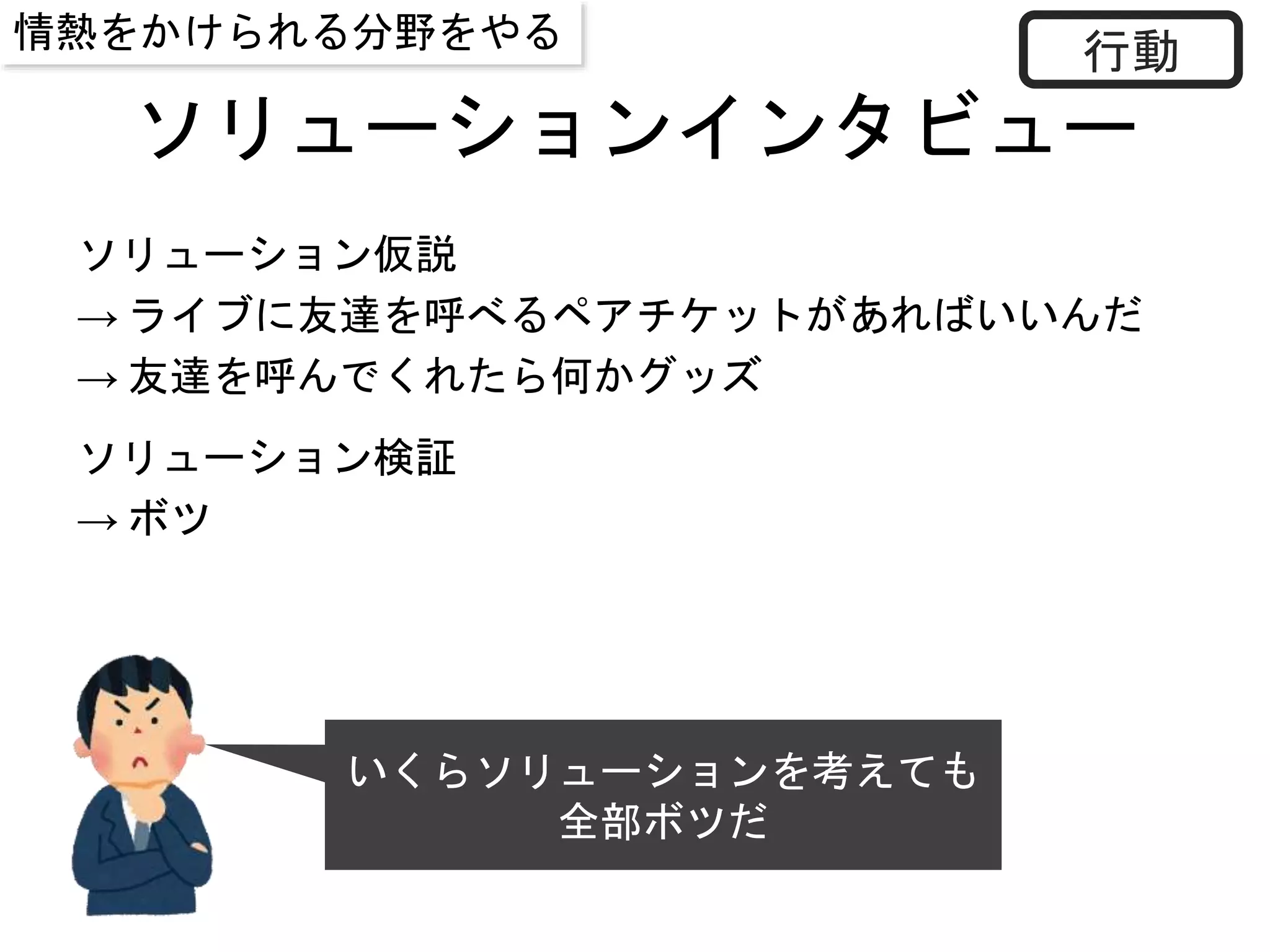 ソリューションインタビュー
ソリューション仮説
→ ライブに友達を呼べるペアチケットがあればいいんだ
→ 友達を呼んでくれたら何かグッズ
ソリューション検証
→ ボツ
いくらソリューションを考えても
全部ボツだ
行動情熱をかけられる分野をやる
 