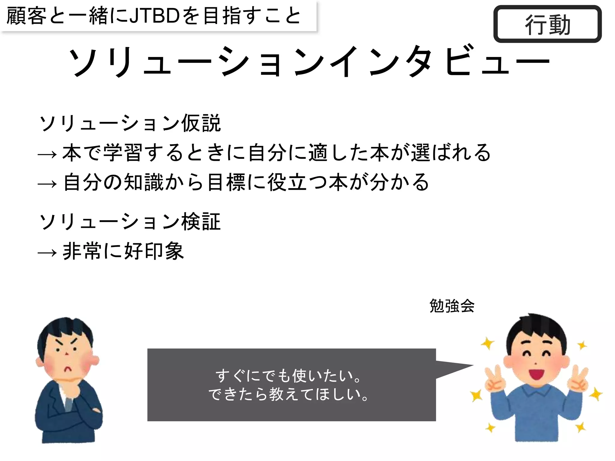 ソリューションインタビュー
ソリューション仮説
→ 本で学習するときに自分に適した本が選ばれる
→ 自分の知識から目標に役立つ本が分かる
ソリューション検証
→ 非常に好印象
すぐにでも使いたい。
できたら教えてほしい。
行動
勉強会
顧客と一緒にJTBDを目指すこと
 