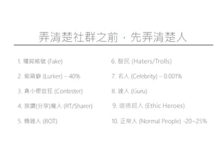 6.  (Haters/Trolls)
9. ³ (Ethic Heroes)
 