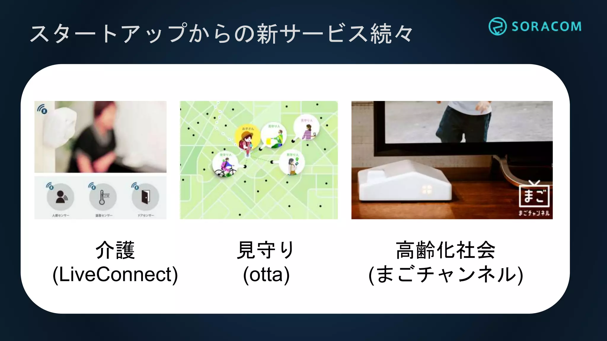 スタートアップからの新サービス続々
介護
(LiveConnect)
見守り
(otta)
高齢化社会
(まごチャンネル)
 
