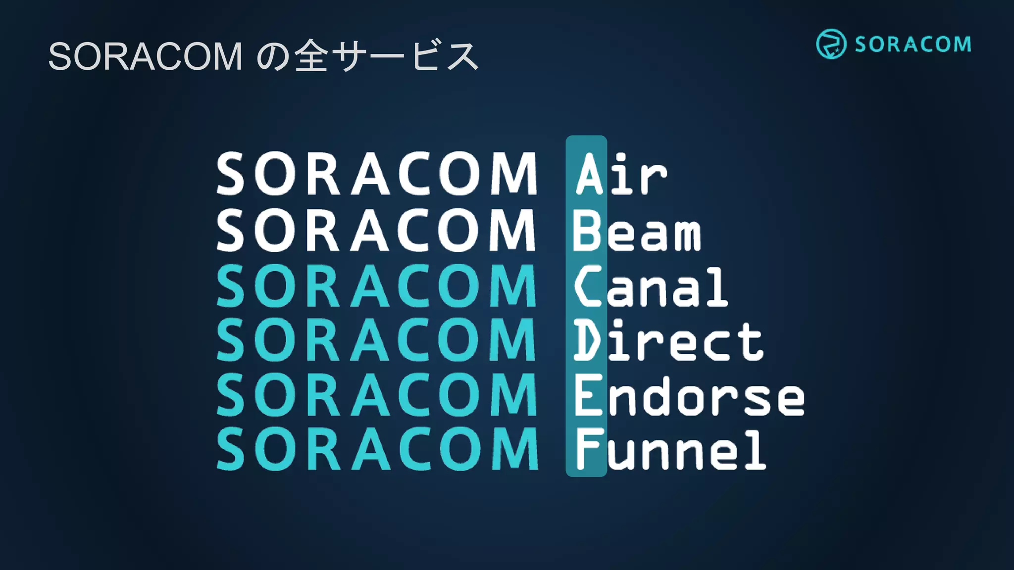 SORACOM の全サービス
 