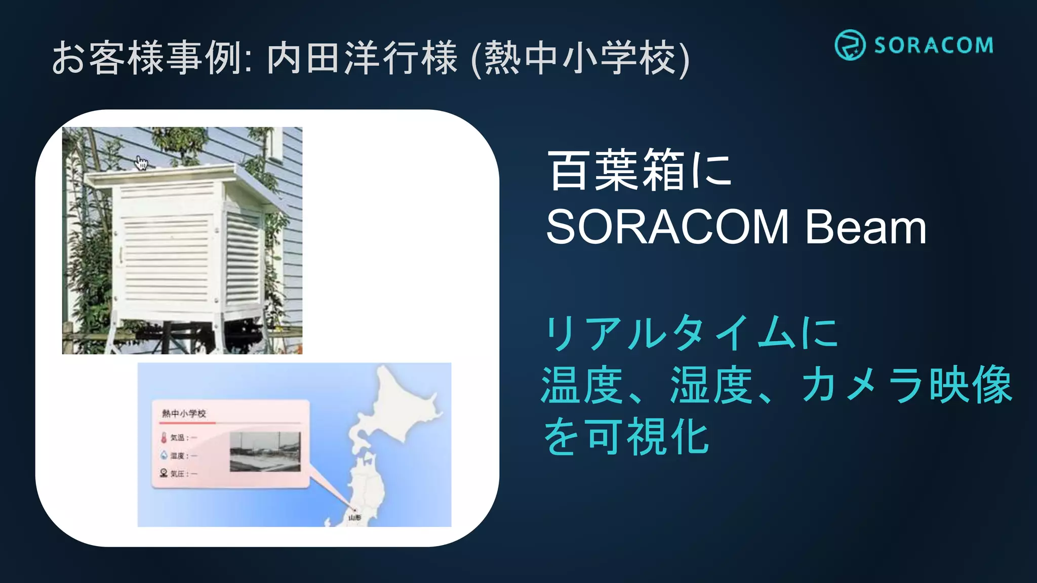 お客様事例: 内田洋行様 (熱中小学校)
リアルタイムに
温度、湿度、カメラ映像
を可視化
百葉箱に
SORACOM Beam
 