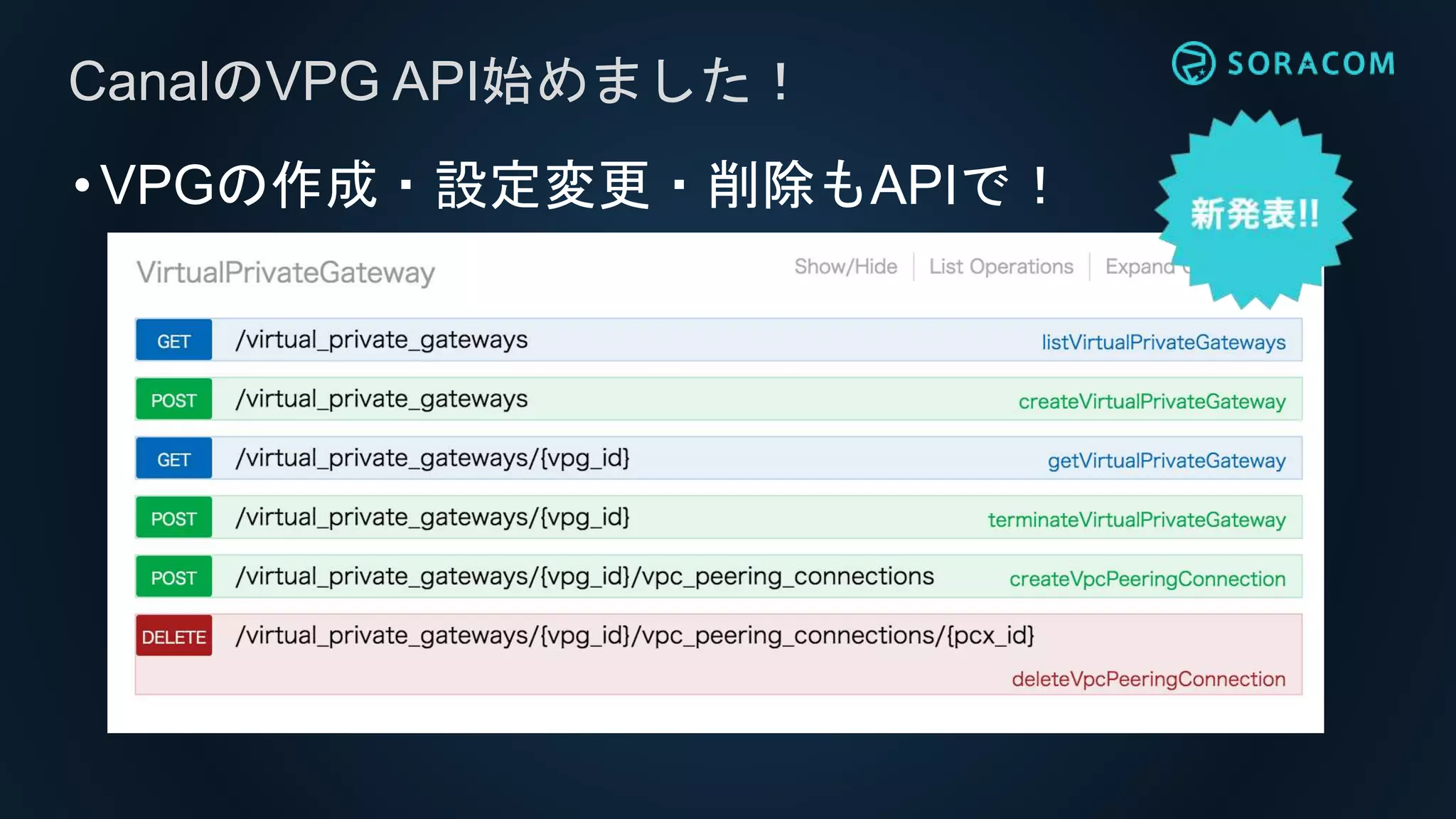 •VPGの作成・設定変更・削除もAPIで！
CanalのVPG API始めました！
 