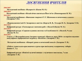 2006/2007
Методичний посібник «Водорості» (Касян М. О.)
2009/2010
Методичний посібник «Нехай вічно святиться Його ім'я» (Пономаренко В. М.)
2011/2012
 Методичні посібники: «Вивчення творчості Т. Г. Шевченка в початкових класах»
(Захарова Т. В.)
 «Впровадження ідей О. Захаренка в життя» (Береза В. Я., Тетьора Н. О., Захарова Т. В.)
2012/2013
 Цифровий ресурс «Господарське значення риб» з біології (Касян М. О.)
2013/2014
 Цифровий ресурс «Серцево-судинна система та її особливості» з біології, 9 клас
 (Касян М. О.)
2015/2016
 Участь у І Всеукраїнському інтернет-конкурсі «Вчитель року-2016» за версією науково-
популярного природничого журналу «Колосок» (Захарова Т. В.)
 Методичні посібники: «Бінарні уроки в початковій школі» (Захарова Т. В.)
 «Робота туристсько-краєзнавчого гуртка при шкільному оздоровчому таборі»
 (Бойко С. А.)
 Цифровий ресурс «Новітні музичні явища» з музичного мистецтва, 7 клас
 (Захарова Т. В.)
 