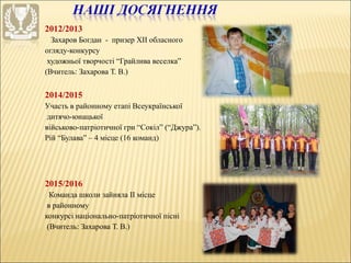 2012/2013
Захаров Богдан - призер XII обласного
огляду-конкурсу
художньої творчості “Грайлива веселка”
(Вчитель: Захарова Т. В.)
2014/2015
Участь в районному етапі Всеукраїнської
дитячо-юнацької
військово-патріотичної гри “Сокіл” (“Джура”).
Рій “Булава” – 4 місце (16 команд)
2015/2016
Команда школи зайняла ІІ місце
в районному
конкурсі національно-патріотичної пісні
(Вчитель: Захарова Т. В.)
 