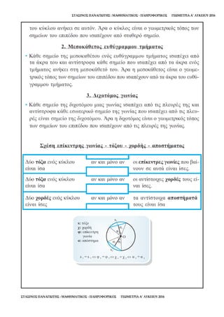 ΣΤΑΣΙΝΟΣ ΠΑΝΑΓΙΩΤΗΣ : ΜΑΘΗΜΑΤΙΚΟΣ - ΠΛΗΡΟΦΟΡΙΚΟΣ ΓΕΩΜΕΤΡΙΑ Α’ ΛΥΚΕΙΟΥ 2016
ΣΤΑΣΙΝΟΣ ΠΑΝΑΓΙΩΤΗΣ : ΜΑΘΗΜΑΤΙΚΟΣ - ΠΛΗΡΟΦΟΡΙΚΟΣ ΓΕΩΜΕΤΡΙΑ Α’ ΛΥΚΕΙΟΥ 2016
 
