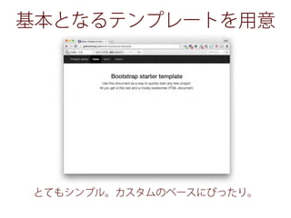 基本となるテンプレートを用意
とてもシンプル。カスタムのベースにぴったり。
 