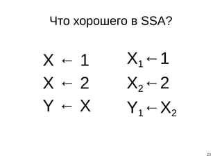 23
Что хорошего в SSA?
X ← 1
X ← 2
Y ← X
X1←1
X2←2
Y1←X2
 
